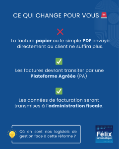 Félix en avant vers la facturation électronique : ce qui change pour vous